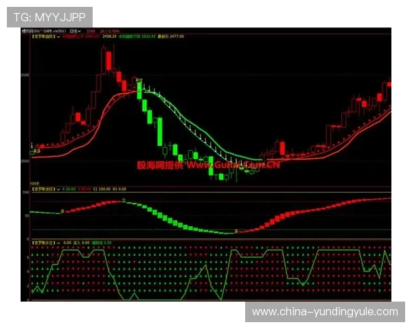 探索云顶集团4008om的优势策略与未来发展潜力