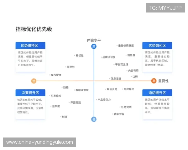深入解析3118云顶集团的游戏特色与用户体验，提升你的在线娱乐水平