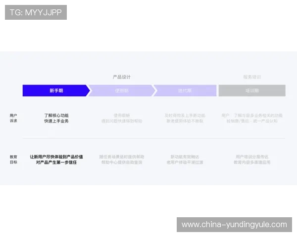 马来西亚云顶集团官方网站详细指南帮助新用户快速上手体验